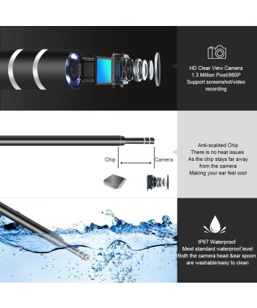 Rehomy Digital LED Otoscope Ear Camera - Earwax Removal Kit & Cleaning Tool for Perfect Ear Care - Buy Online on GoSupps.com