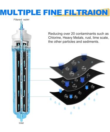 Water Filter Refrigerator Replacement for Samsung DA29-105J & LG Inline - 3 Pack Golden Icepure RWF0300A - Buy Online on GoSupps.com