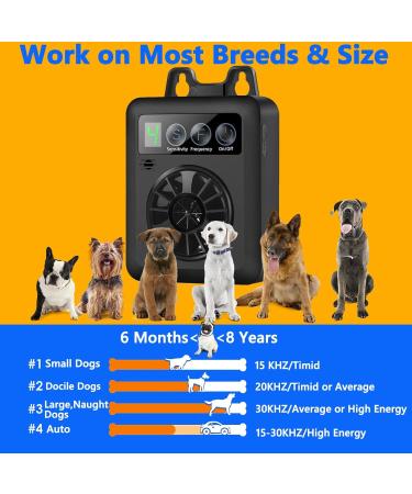 Ultrasonic Anti Barking Device for Dogs | 4 Sensitivity Levels | USB Rechargeable | 50Ft Range | Indoor & Outdoor Sonic Bark Control - Buy Online on GoSupps.com