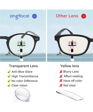 5 Pack Blue Light Blocking Reading Glasses Round Frame for Men and Women - 5 Color Assorted 2.75 Strength - Buy Online on GoSupps.com