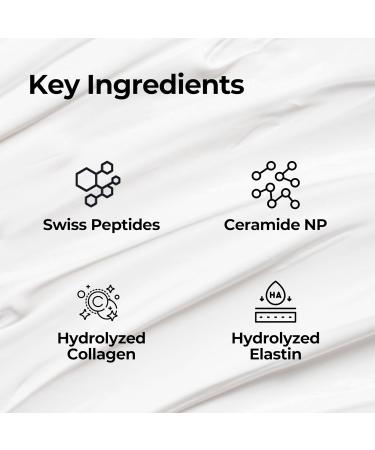 MDP+ Premium Collagen Neck Cream 2.0 | Anti-Aging Skin Tightening & Firming Peptides | Wrinkle & Fine Line Solution for Neck & D collet | 3.38 fl. oz (100ml - Buy Online on GoSupps.com