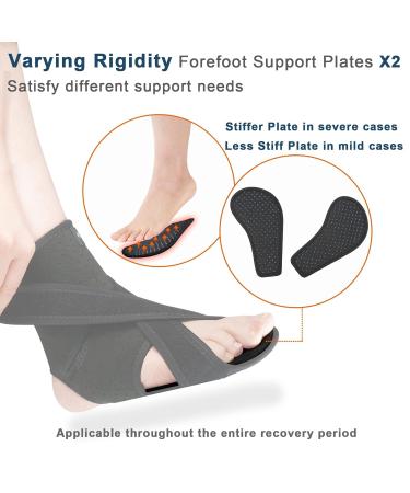Upgraded Drop Foot Brace for Walking - Adjustable AFO with Dual Support Plates for Foot Drop TBI ALS & More | Fits Men & Women (Right L/XL - Buy Online on GoSupps.com