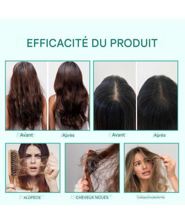  WJnflQN Hair Mask Conditioner | Hair Thickening Mask 57g | Light Care Stimulating Roots Non Greasy Hair Travel Weekend Night Conditioner Morning Anti-Frizz Women Men - Buy Online on GoSupps.com