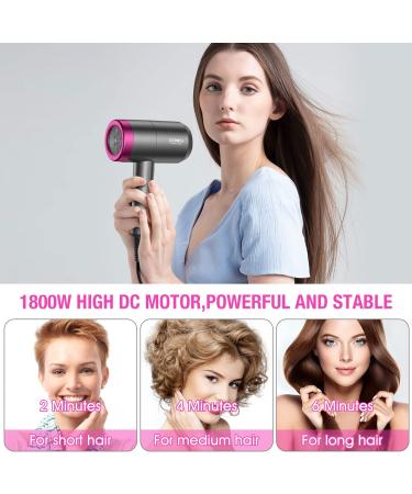 CONFU 1800W Ionic Hair Dryer - Lightweight & Portable Blow Dryer with Negative Ion Technology - Fast Drying, 3 Heat Settings, Infinity Speed - Includes Diffuser and Concentrator Nozzle - Ideal for Home & Travel - Buy Online on GoSupps.com