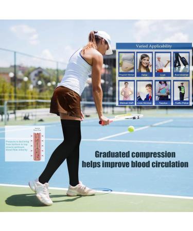 Anti Embolism Ted Hose Thigh High 20-32 mmHg Compression Stocking Toeless Compression Socks Support for Women & Men (S) - Buy Online on GoSupps.com