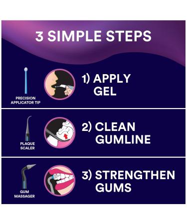 DenTek Gum Health Advanced Cleaning Kit | Oral Care Hygiene Tools - Gum Cleansing Gel Massager & Plaque Scraper - Buy Online on GoSupps.com