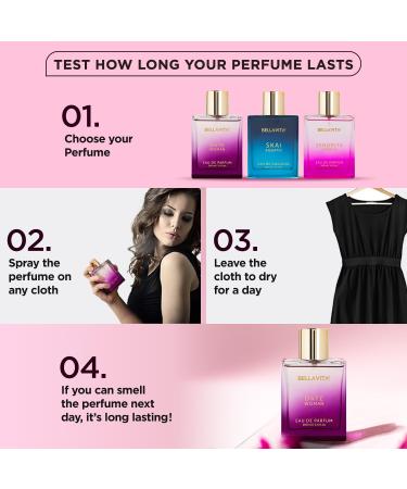 Date Perfume for Women | Eau De Parfum for Women | Pink Pepper Red Fruit & Jasmine | Fruity & Spicy Long-Lasting EDP Fragrance Scent | 100 ML (3.34 FL. OZ.) - Buy Online on GoSupps.com