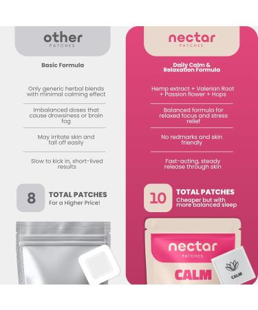 Nectar Calm Patches | 10-Pack for All-Day Relaxation & Unwinding | with Hemp Passion Flower & Valerian Root - Buy Online on GoSupps.com