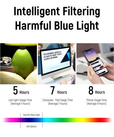 6 Pack Blue Light Blocking Glasses for Computer Gaming - Anti Eye Strain Eyeglasses for Women Men - MIGSIR - Buy Online on GoSupps.com