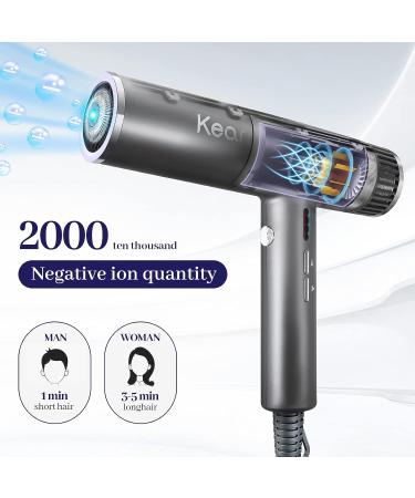 Professional Ionic Hair Dryer 1730W - Fast Drying Diffuser Auto-Clean | Ideal for Women & Travel Gifts - Buy Online on GoSupps.com