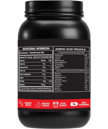 GH WHEY PROTEIN Improved Strength Faster Recovery mass gainer protein (Rich Chocolate 1kg) - Buy Online on GoSupps.com