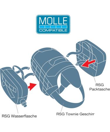 Kurgo RSG Townie Dog Harness - Easy On/Off Adjustable Straps Size S Blue | Best Dog Harness for Comfort & Safety - Buy Online on GoSupps.com