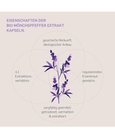 Kurkraft Bio M nchspfeffer Capsules - High Dose Vitex Agnus Castus 240 pcs - Eco-Friendly Small Capsules from Germany - Buy Online on GoSupps.com