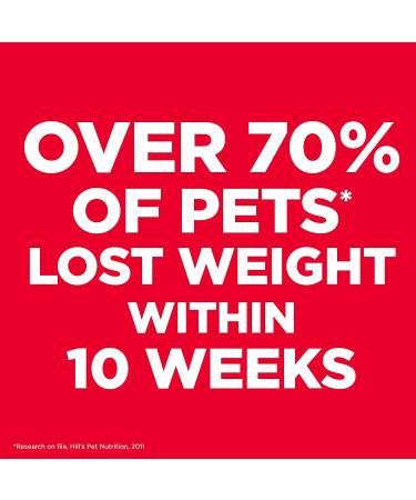 Hill's Science Diet Dry Cat Food - Adult Perfect Weight Chicken Recipe for Healthy Weight Management - Buy Online on GoSupps.com