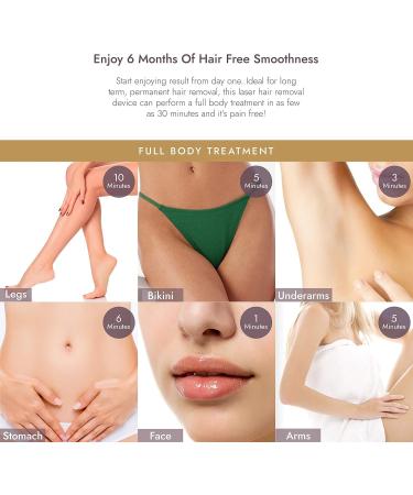 Laser Hair Removal with Cooling System - At-Home IPL Hair Removal for Women & Men - 999,900 Flashes - Permanent Hair Removal Device for Facial, Legs, Arms, Bikini Line - Green - Buy Online on GoSupps.com