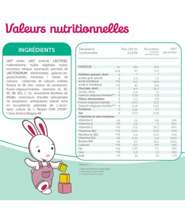GUIGOZ GUIGOZGest 3 Lait de croissance en poudre de 1 3 ans - Bo te de 800g 800 g (Lot de 1) - Buy Online on GoSupps.com