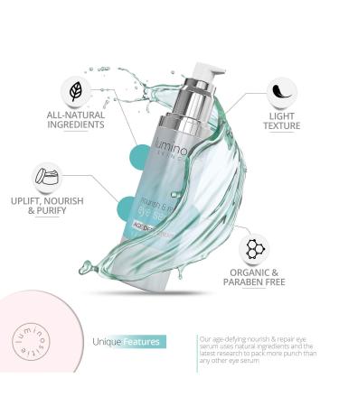 Anti-Aging Under Eye Serum: Tightens Puffy Eyes, Fades Circles, Bags & Fine Lines - Deep Penetrating Formula for Firmer, Refreshed Eyes - Buy Online on GoSupps.com