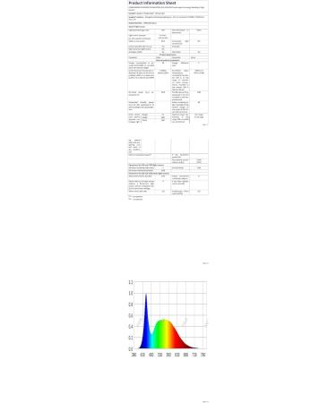 Seamoon Dimmable LED Ceiling Light 30W 3375LM | Modern 3-Light Lamp with Remote/App Control | Perfect for Living Room & Children's Room | 3000K-6500K Adjustable | 50cm - Buy Online on GoSupps.com