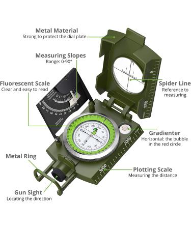 Proster IP65 Hiking Compass with Sighting Clinometer Professional Military Compass Metal Camping Compass Waterproof with Carry Bag for Camping Hunting Hiking Geology Activities ArmyGreen Compass - Buy Online on GoSupps.com