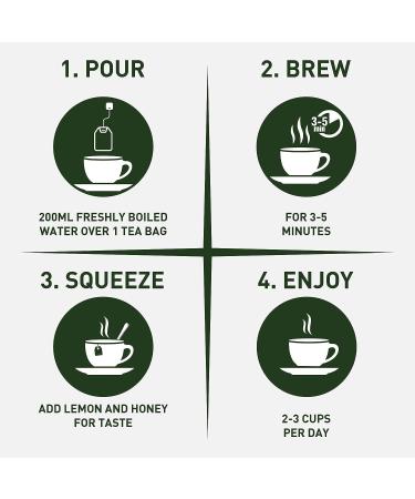 Stinging Nettle Leaf Tea - 25 Individually Wrapped Tea Bags with Natural Wild Nettle Herb - Buy Online on GoSupps.com