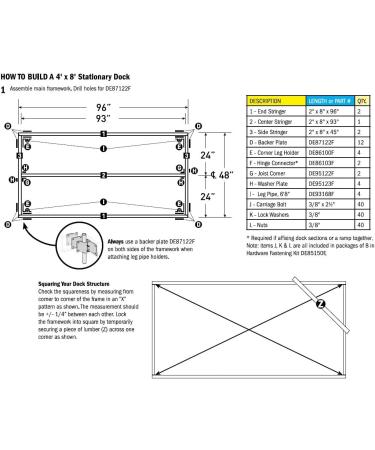 Dock Edge Stationary Dock Hardware Connector Hinge Kit - Buy Online on GoSupps.com