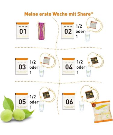 Share Swiss AG Share Original fermented plums in eco bag 500 g 30 pieces green plum fermented 500 g green plumsJapanese apricots are vegan lactosefree - Buy Online on GoSupps.com