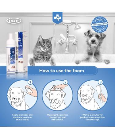 ICF Ermidra Mousse 200 ML - Buy Online on GoSupps.com