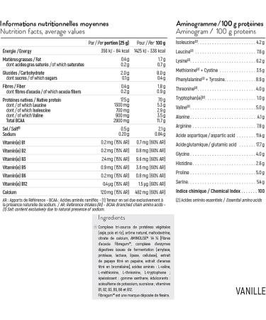 STC NUTRITION - Vegetal Protein - 100% Vegetable Alternative - Peas + Soy + Rice - Sugar Free Fat Free - Coloring Gluten Free - 100% Vegan - Vanilla Flavor - 750g - Buy Online on GoSupps.com
