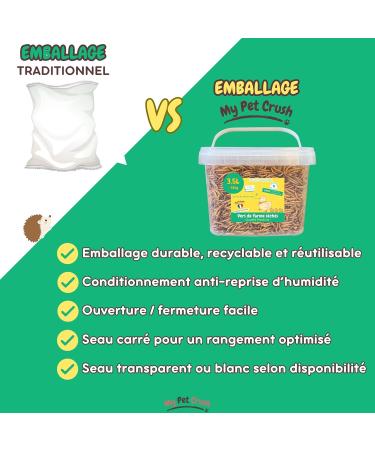 MPC - Dried Mealworms: A High Quality Protein Source for Wild Birds and Reptiles - Food Supplement - Buy Online on GoSupps.com