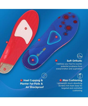 Sushn3D Plantar Fasciitis Insoles - Arch Support Orthotic Inserts for Men Women - Gel Shoe Insoles for High Arch Pain Relief - XL Size (Mens 10 1/2 - 13) - Buy Online on GoSupps.com