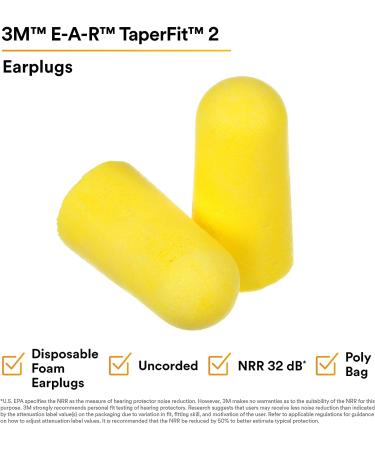 3M Ear Plugs  200/Box  E-A-R TaperFit2 312-1219  Uncorded  Disposable  Foam  NRR 32  For Drilling  Grinding  Machining  Sawing  Sanding  Welding  1 Pair/Poly Bag Yellow - Buy Online on GoSupps.com