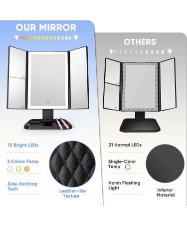 AirExpectal Trifold Makeup Mirror with 72 LED Lights - 3 Color Modes, Touch Screen Dimming, 1x/2x/3x Magnification - Black - Buy Online on GoSupps.com