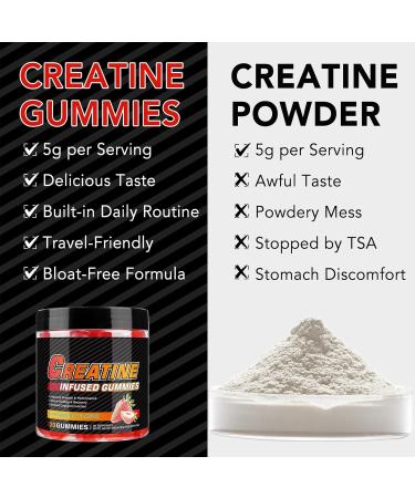 WeiWeiLa Creatine Monohydrate Gummies Creatine Monohydrate per Serving Chewable Creatine for Muscle Builder Energy Boost 120 Gummies - Buy Online on GoSupps.com