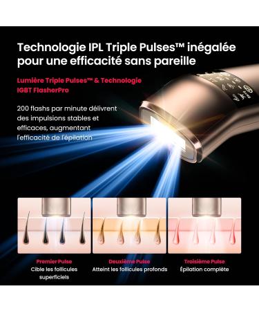  pilateur Lumi re Puls e IPL pour les femmes et les hommes Super Rapide Triple Puls es Refroidissement par Saphir 3 C Indolore Dispositif Epilateur Laser pour le Visage Bikini Pubis - Buy Online on GoSupps.com