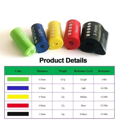 12 Inch Resistance Bands Set of 5 - Exercise Loops with Carrying Bag & Guide for Home Workouts | International Shipping Available - Buy Online on GoSupps.com