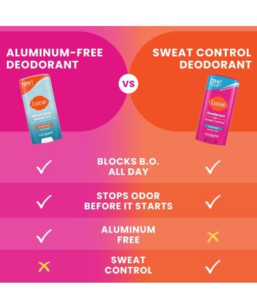 Lume Deodorant Plus Sweat Control - Smooth Solid Stick - Maximum Strength Antiperspirant - 72 Hour Odor And Sweat Control - Baking Soda Free Skin Loving - 3.0 ounce (Unscented) - Buy Online on GoSupps.com