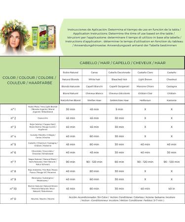  Herbal Time Cream Henna hair dye N 7 natural black "Herbal Time" without ammonia without sulfates without parabens (75 ml) Krem-khna okrasivaya dlos 7 naturalny - Buy Online on GoSupps.com