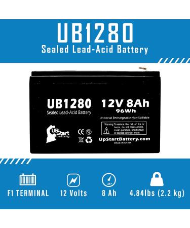 APC Back-UPS RS 500VA Replacement Battery - UB1280 Universal Sealed Lead Acid (12V 8Ah) with F1 to F2 Terminal Adapters - Compatible with CP1500AVRLCD - Buy Online on GoSupps.com