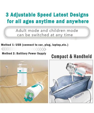 Portable Nebulizer with 3 Adjustable Speed  for Adults and Kids  Handheld Nebulizer for Breathing Problems  with Automatic-Cleaning  Laser Ultrafine Mesh Making  Effective for Home use - Buy Online on GoSupps.com