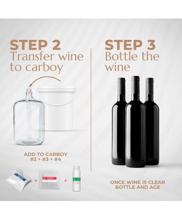 BestwineAmerica Miracle Grape Extraction Red Style Wine Making Kit 2L Wine Kit Makes 23L of Wine - Cabernet Sauvignon - Buy Online on GoSupps.com