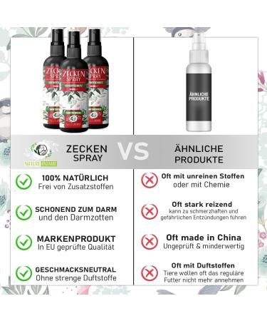 Buy Nature Animal 2x Tick Protection Spray for Dogs & Cats - Immediate Tick Defense Natural Treatment - 2 Pieces - Buy Online on GoSupps.com
