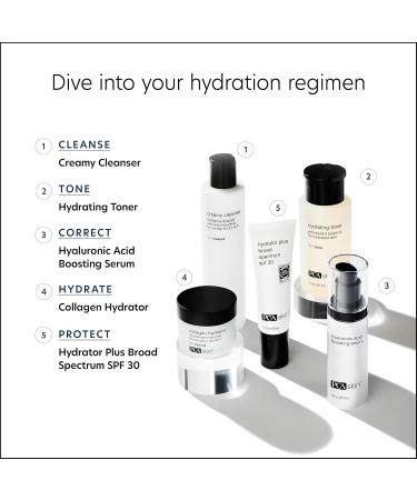 PCA SKIN Hyaluronic Acid Boosting Face Serum - Anti-Aging Hydrating Serum with Niacinamide for Smoothing Wrinkles & Fine Lines - 3 fl oz - Buy Online on GoSupps.com