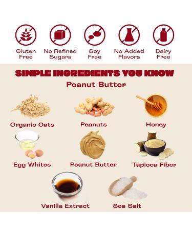 OVER EASY Peanut Butter Breakfast Bars | All Natural  Clean Ingredient Protein Bars | Breakfast & Cereal Bars | 12 Protein Snack Bars Gluten Free  Dairy Free  Soy Free Peanut Butter 12 Count (Pack of 1) - Buy Online on GoSupps.com