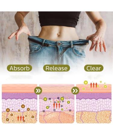 LUKMLCA Bee Venom Lymphatic Drainage Slimming Foot Patch LUKMLCA Bee Venom Foot Patch Bee Venom Lymphatic Drainage & Slimming Patches Effective Feet Health Patches for Foot and Body Care (5 Bag) - Buy Online on GoSupps.com