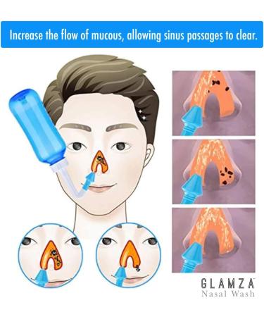 GLAMZA Neti Pot 300ml Sinus Rinse Bottle with Adult and Child Attachments - Complete Nasal Irrigation (300ml) - Buy Online on GoSupps.com