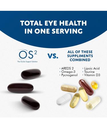 Nugevity OS2 The Ocular Support Solution Eye Health Supplement - Includes Lutein Zeaxanthin Antioxidants and Omega-3 Fish Oil - 270 softgels 270 count (Pack of 1) - Buy Online on GoSupps.com