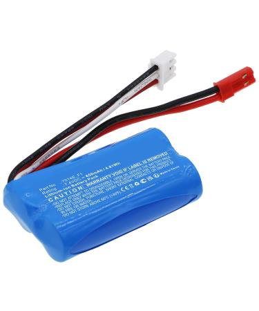 Synergy Digital Helicopters Battery Compatible with Syma F1 Helicopters (Li-ion 7.4V 650mAh) Ultra High Capacity Replacement for Shuang Ma 7014E Battery