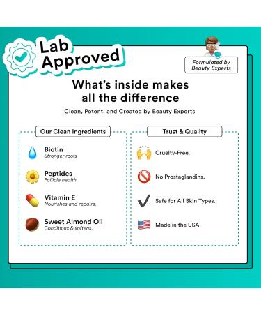 nuorganic 'Cosmic Brow' Eyebrow Serum for Growth | Natural Eye Brow Serum for Thicker Longer More Defined Brows | 4 Months Supply XL Size | Cruelty Free Made in USA - Buy Online on GoSupps.com