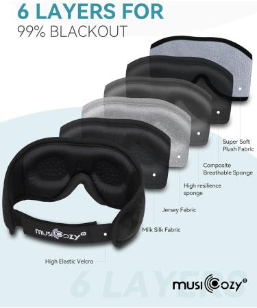 Musicozy Bluetooth Sleep Mask 3D Headphones with Microphone - 14Hrs Playing Time - Grey - Buy Online on GoSupps.com