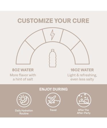 Cure Hydration | Plant-Based Electrolyte Drink Mix | No Added Sugar | FSA-HSA | Dehydration Relief Powder Made with Coconut Water | Non-GMO | Vegan | 28 Servings Jar - Berry Pomegranate - Buy Online on GoSupps.com